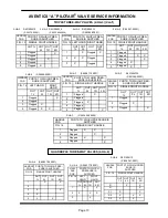 Preview for 13 page of Aventics PILOTAIR 2-CA-1A Service Information