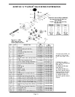 Preview for 19 page of Aventics PILOTAIR 2-CA-1A Service Information