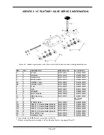 Preview for 20 page of Aventics PILOTAIR 2-CA-1A Service Information