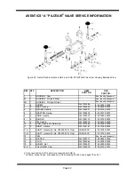 Preview for 22 page of Aventics PILOTAIR 2-CA-1A Service Information