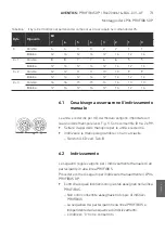 Preview for 73 page of Aventics PROFIBUS DP Operating