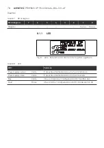 Preview for 78 page of Aventics PROFIBUS DP Operating