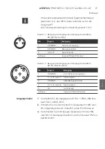 Preview for 27 page of Aventics PROFINET-IO Operating Instructions Manual