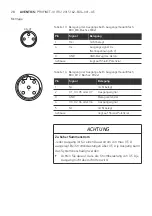 Preview for 28 page of Aventics PROFINET-IO Operating Instructions Manual