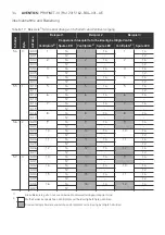 Preview for 34 page of Aventics PROFINET-IO Operating Instructions Manual