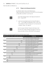 Preview for 36 page of Aventics PROFINET-IO Operating Instructions Manual