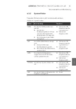 Preview for 45 page of Aventics PROFINET-IO Operating Instructions Manual