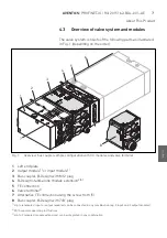 Preview for 71 page of Aventics PROFINET-IO Operating Instructions Manual