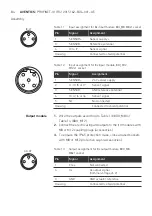 Preview for 84 page of Aventics PROFINET-IO Operating Instructions Manual