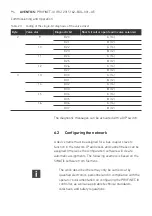 Preview for 94 page of Aventics PROFINET-IO Operating Instructions Manual