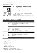 Preview for 98 page of Aventics PROFINET-IO Operating Instructions Manual