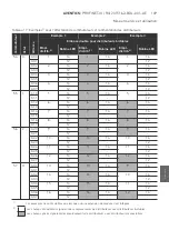 Preview for 149 page of Aventics PROFINET-IO Operating Instructions Manual