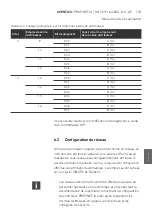 Preview for 153 page of Aventics PROFINET-IO Operating Instructions Manual