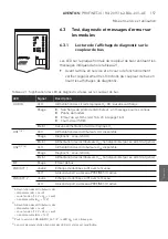 Preview for 157 page of Aventics PROFINET-IO Operating Instructions Manual