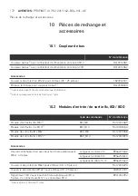 Preview for 172 page of Aventics PROFINET-IO Operating Instructions Manual