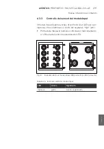 Preview for 219 page of Aventics PROFINET-IO Operating Instructions Manual