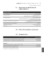 Preview for 229 page of Aventics PROFINET-IO Operating Instructions Manual