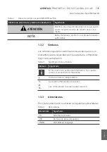 Preview for 239 page of Aventics PROFINET-IO Operating Instructions Manual