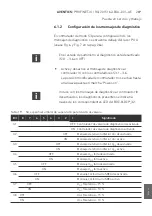 Preview for 269 page of Aventics PROFINET-IO Operating Instructions Manual