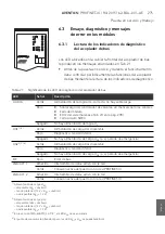 Preview for 275 page of Aventics PROFINET-IO Operating Instructions Manual