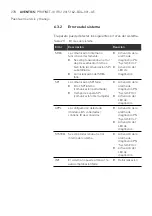 Preview for 278 page of Aventics PROFINET-IO Operating Instructions Manual