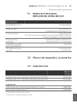 Preview for 289 page of Aventics PROFINET-IO Operating Instructions Manual