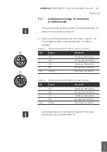 Preview for 311 page of Aventics PROFINET-IO Operating Instructions Manual