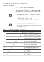 Preview for 324 page of Aventics PROFINET-IO Operating Instructions Manual