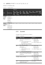 Preview for 332 page of Aventics PROFINET-IO Operating Instructions Manual