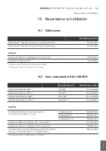 Preview for 343 page of Aventics PROFINET-IO Operating Instructions Manual