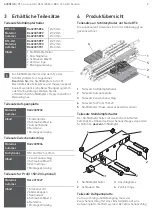 Preview for 4 page of Aventics RTC-CG/HD Assembly Instructions Manual