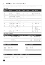 Preview for 22 page of Aventics ST4-2P Operating Instructions Manual