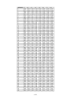 Preview for 10 page of Aventura CAM-5Z-27X Installation & User Manual