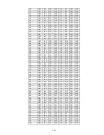 Preview for 11 page of Aventura CAM-5Z-27X Installation & User Manual