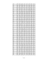 Preview for 13 page of Aventura CAM-5Z-27X Installation & User Manual