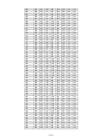 Preview for 14 page of Aventura CAM-5Z-27X Installation & User Manual