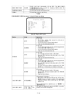 Preview for 21 page of Aventura CAM-5Z-27X Installation & User Manual