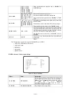 Preview for 22 page of Aventura CAM-5Z-27X Installation & User Manual