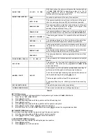 Preview for 24 page of Aventura CAM-5Z-27X Installation & User Manual