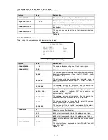 Preview for 29 page of Aventura CAM-5Z-27X Installation & User Manual