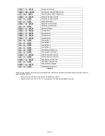 Preview for 38 page of Aventura CAM-5Z-27X Installation & User Manual