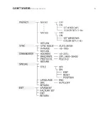 Предварительный просмотр 5 страницы Aventura CAM-7X-WDR Reference Manual