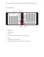 Предварительный просмотр 8 страницы Aventura CWS-MGR Series Hardware Reference Manual