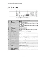 Предварительный просмотр 19 страницы Aventura DHN Series User Manual