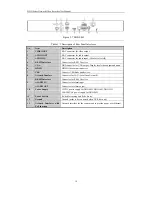 Предварительный просмотр 20 страницы Aventura DHN Series User Manual