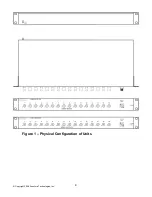 Предварительный просмотр 4 страницы Aventura FBR-16VS-TX Instruction Manual