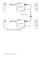 Preview for 4 page of Aventura FBR-1VM-TX-MINI Instruction Manual