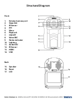 Preview for 2 page of Aventura GUARDIAN GPC-R User Manual