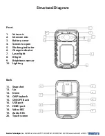 Предварительный просмотр 2 страницы Aventura Guardian GPC-R3 User Manual