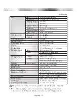 Preview for 22 page of Aventura MON-LCD19BL-CCTV Reference Manual